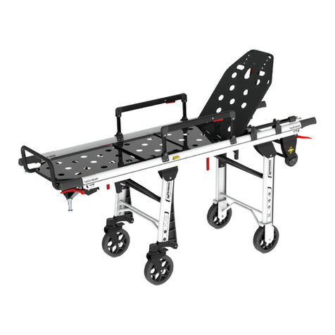Promeba STRETCHER user guide