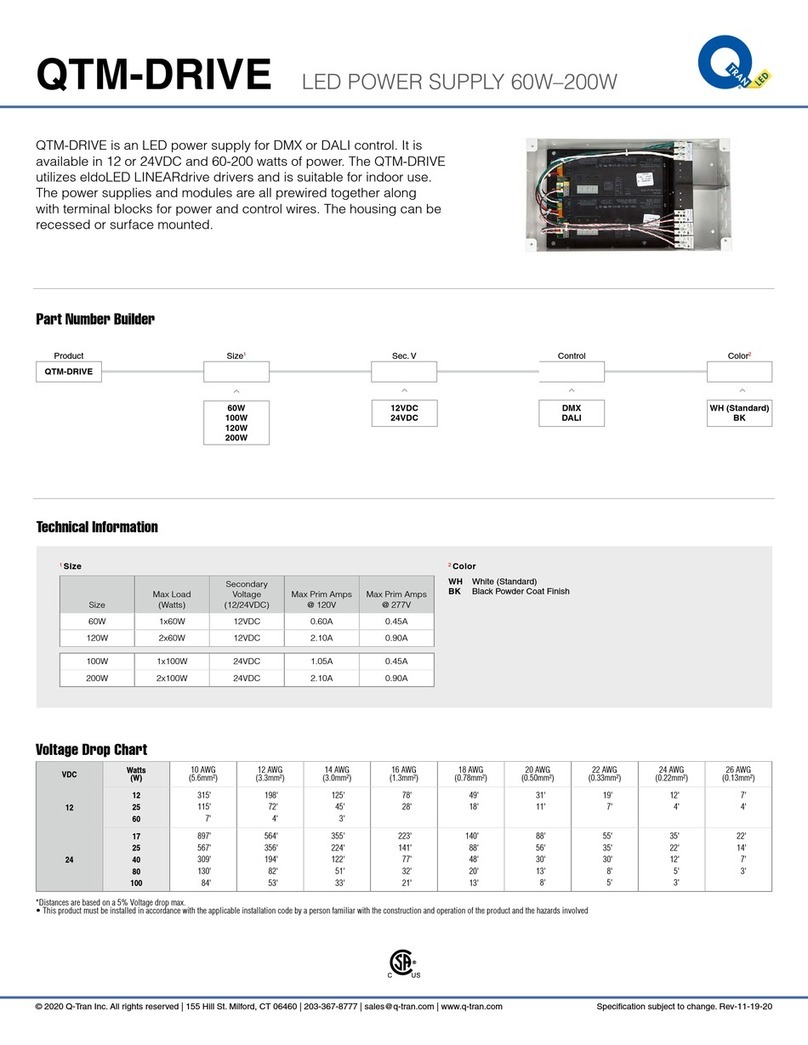 qtran QTM-DRIVE User manual