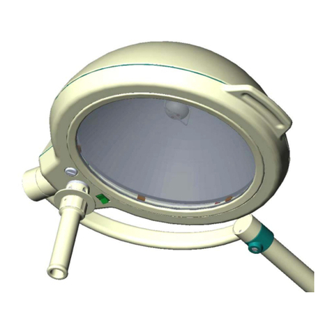 Dr. Mach Mach M2 Series Directions for use