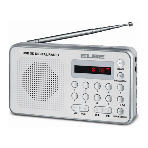 ELBE RF-49-USB User manual