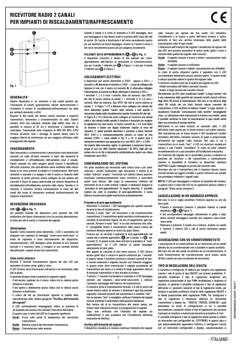 Seitron DRR02M User manual