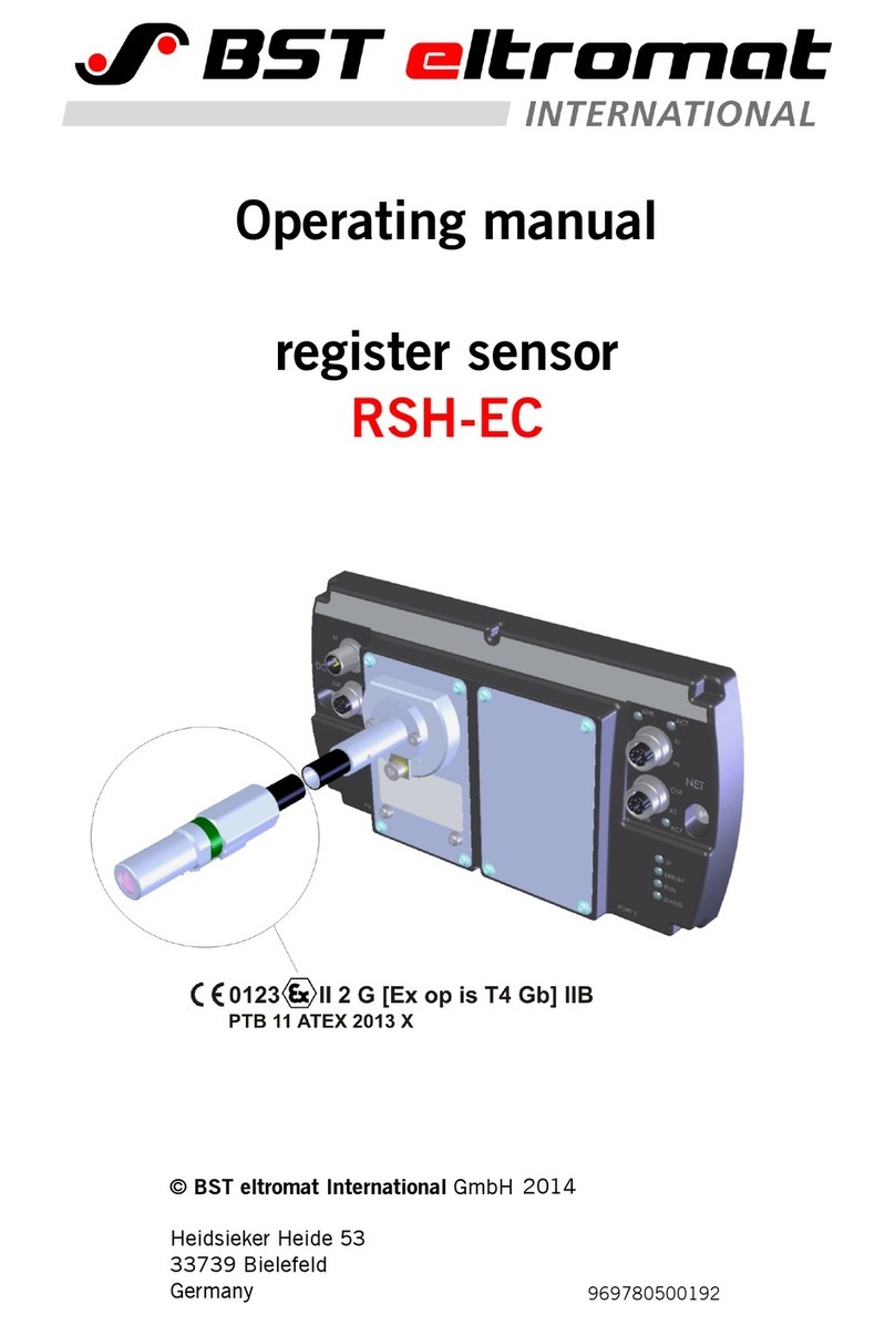 BST RSH-EC User manual