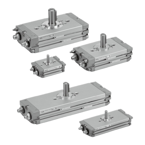 SMC Networks CRQ2 Series User manual