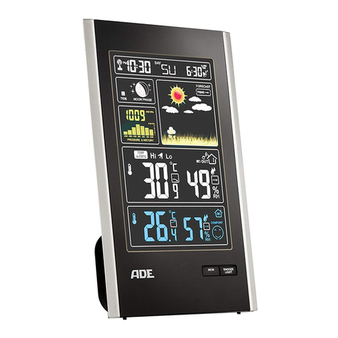 ADE WS 1600 quick guide