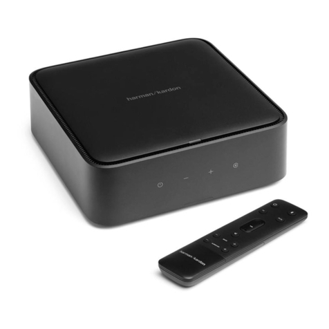Harman harman/kardon CITATION AMP User manual