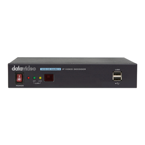 Data Video NVD-35 MARK II instruction manual
