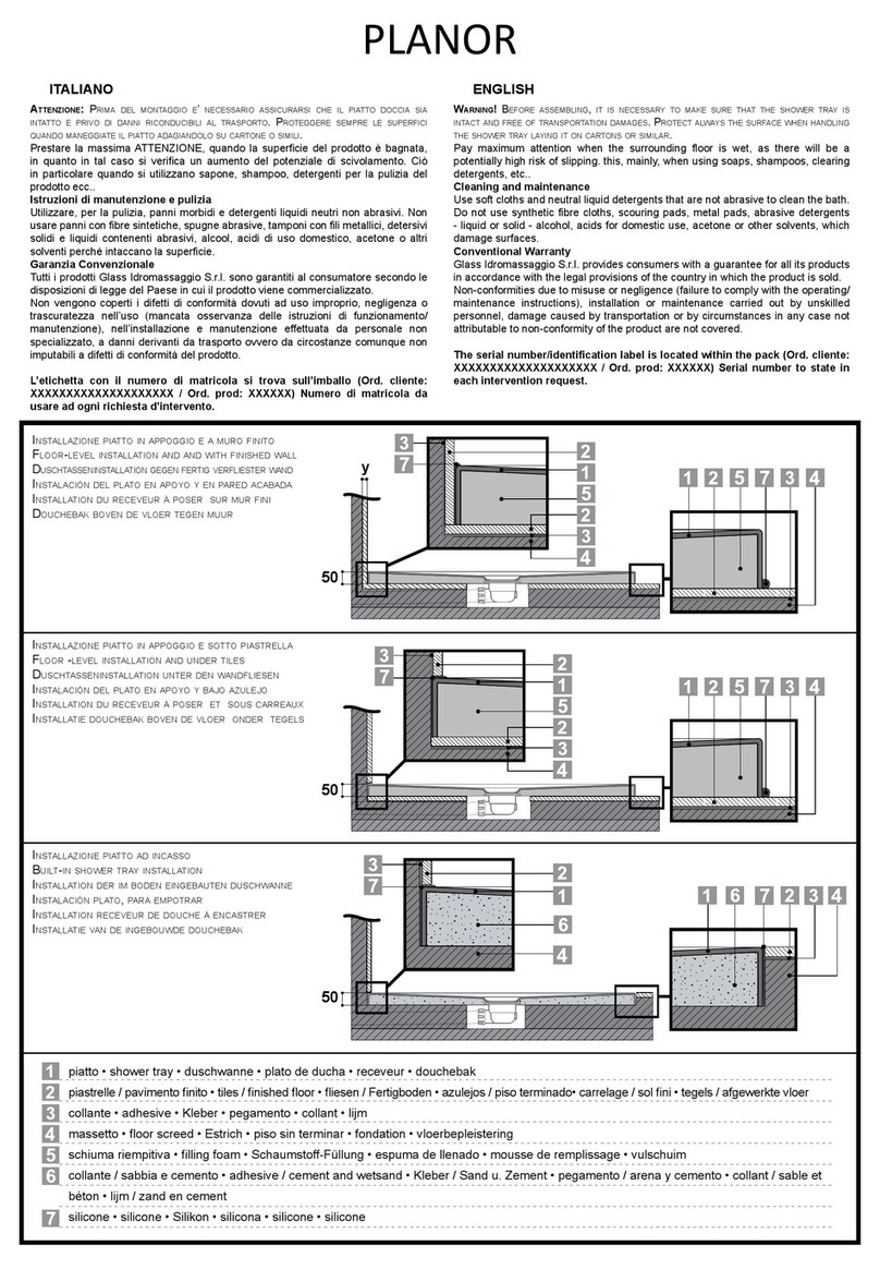 Glass PLANOR quick start guide