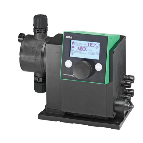 Grundfos DDA 7.5-16 User manual