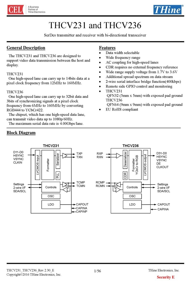 THine CEL THCV231 manual