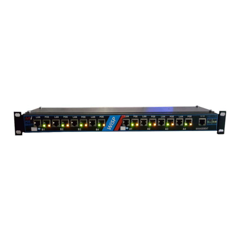 Mi POE 4+4 GM manual