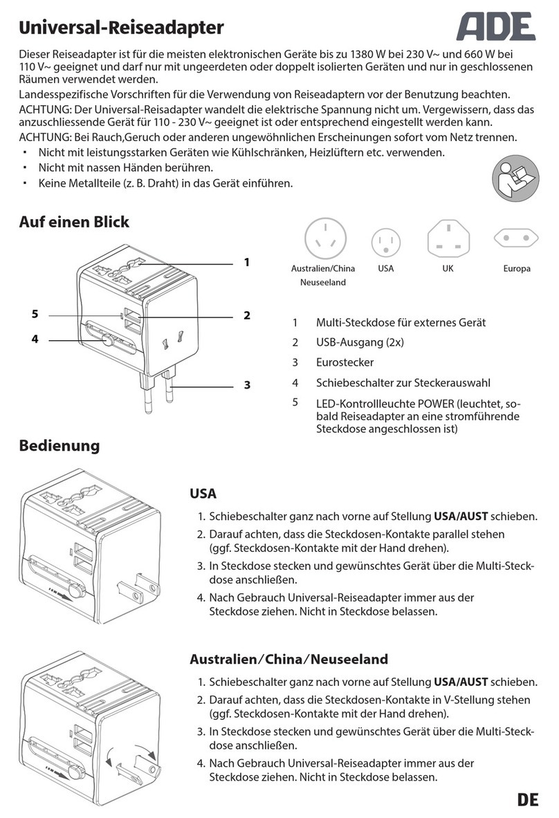 ADE KW 1701 quick start guide