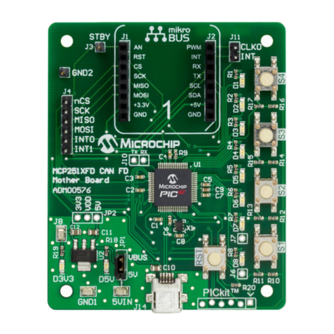 Microchip Technology MCP251XFD CAN FD User manual