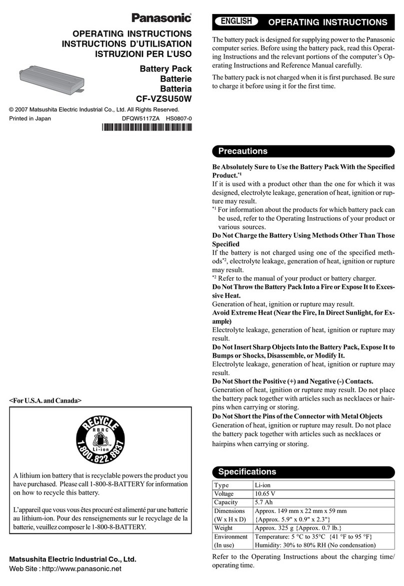 Panasonic CF-VZSU50W User manual