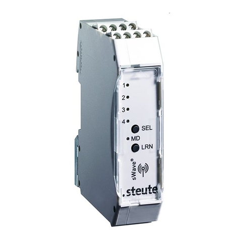 Schlegel PXFE868 Mounting and wiring instructions