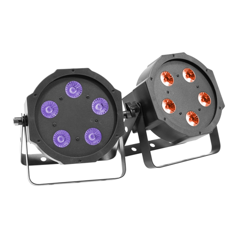 BoomToneDJ FLAT PAR manual