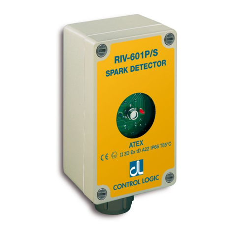 Ecotech GTS Control Logic RIV-601P/S technical description and application manual