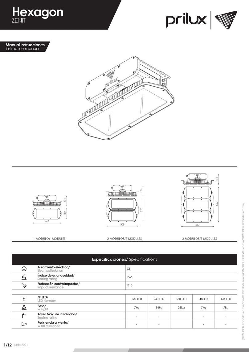 Prilux Hexagon ZENIT User manual Prilux Hexagon ZENIT User manual