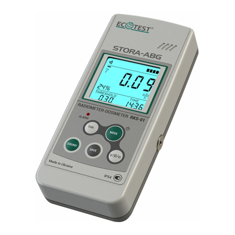 ECOTEST STORA-ABG RKS-01 User manual ECOTEST STORA-ABG RKS-01 User manual