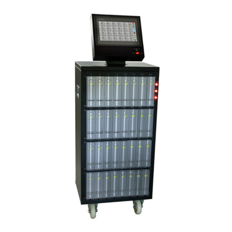 PMC M20d Series user manual