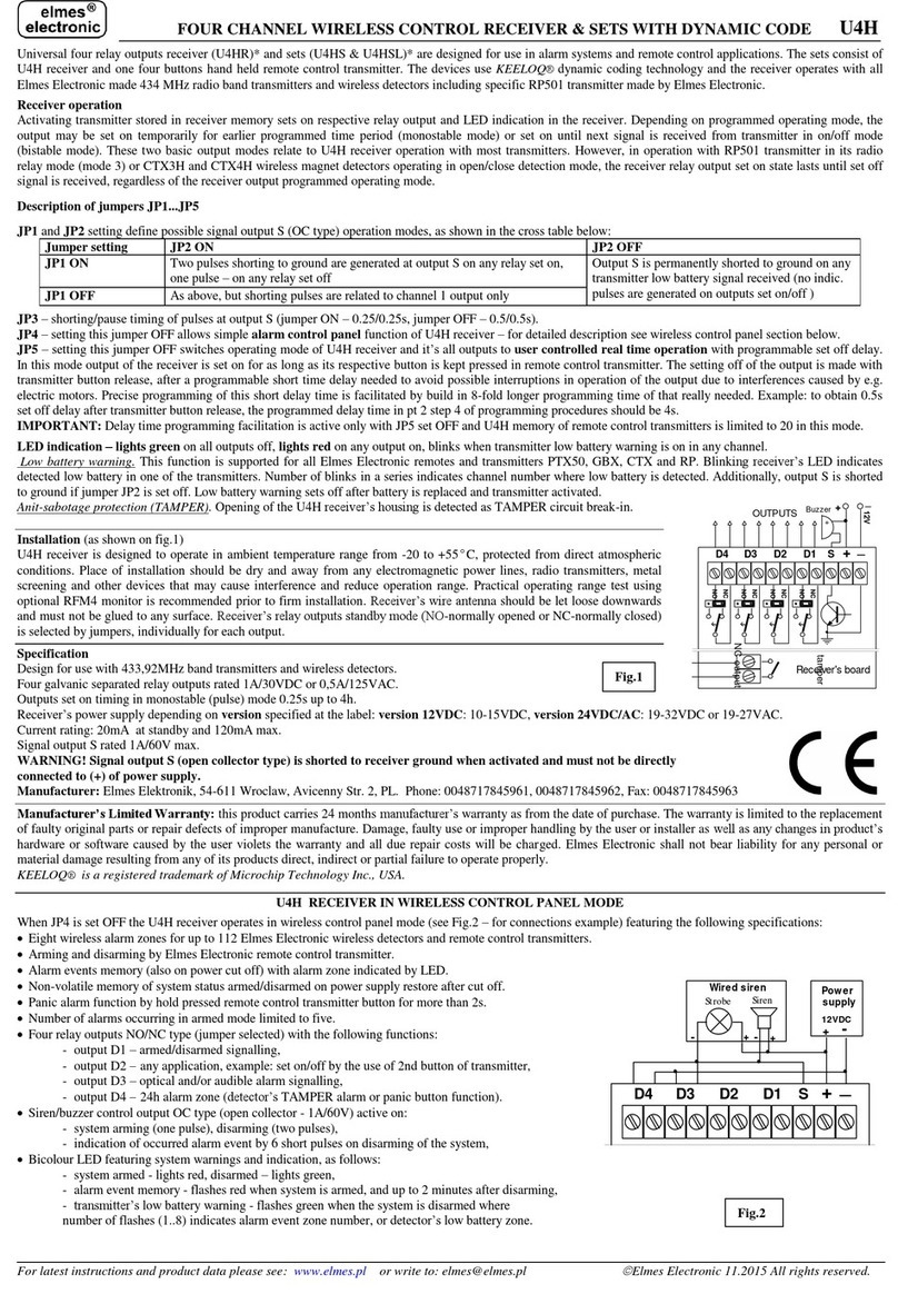 Elmec U4HS quick start guide