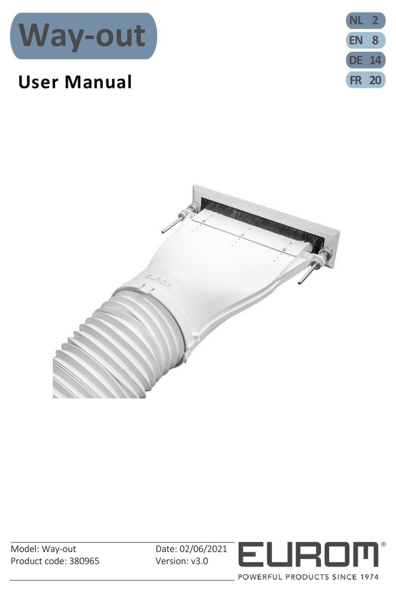 EUROM Way-out User manual