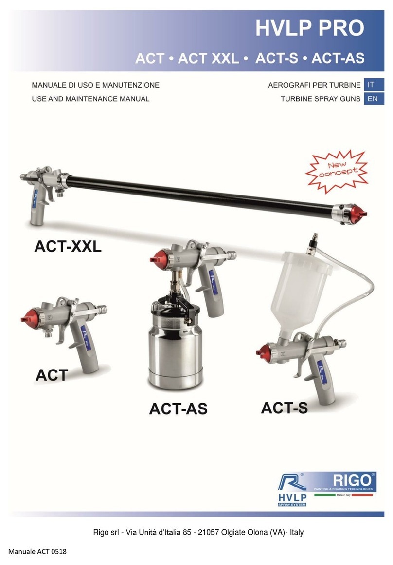 RIGO HVLP PRO ACT Use and maintenance manual