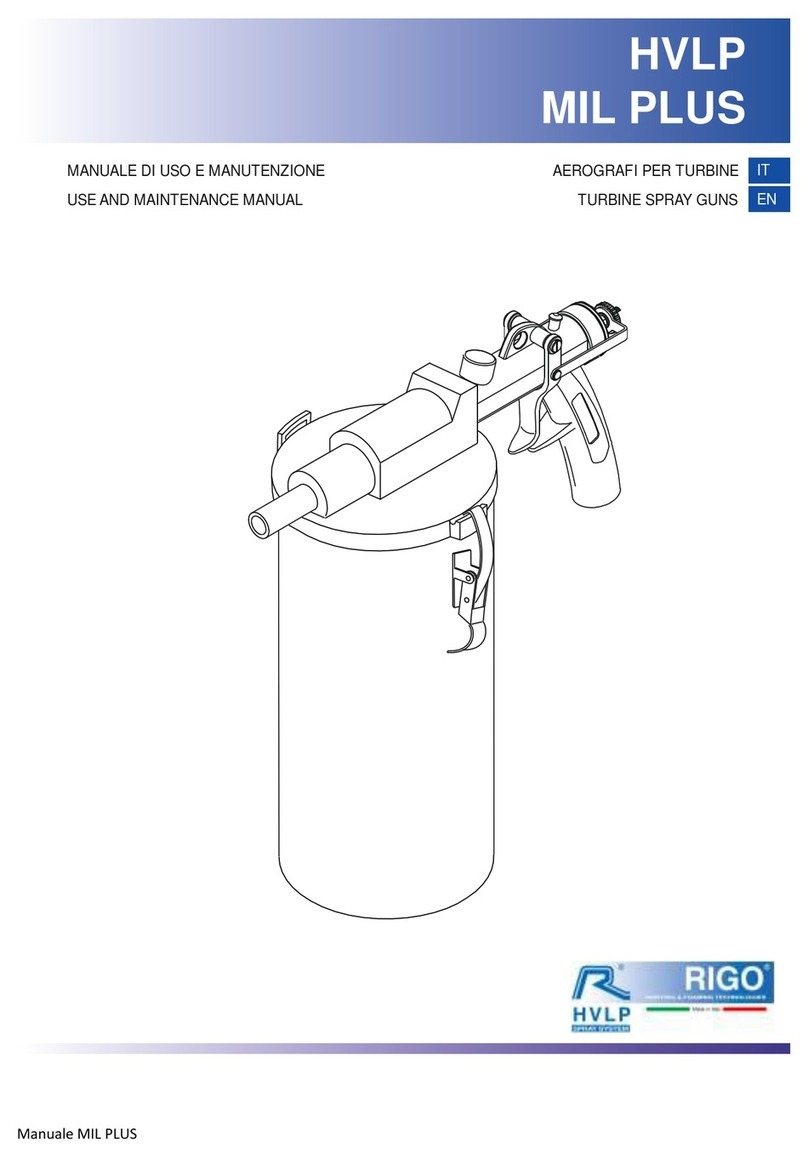 RIGO HVLP MIL PLUS User manual
