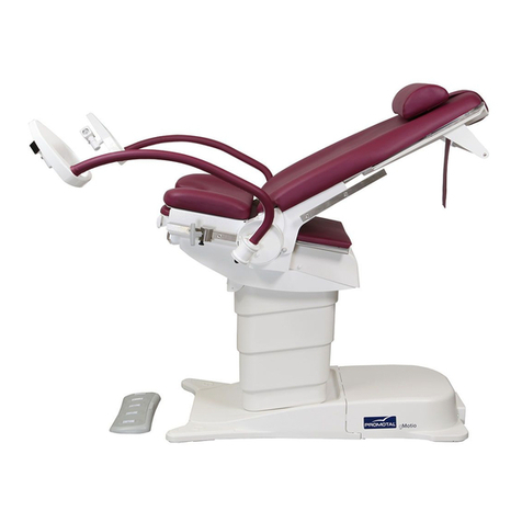 promotal 156 01 Series user guide