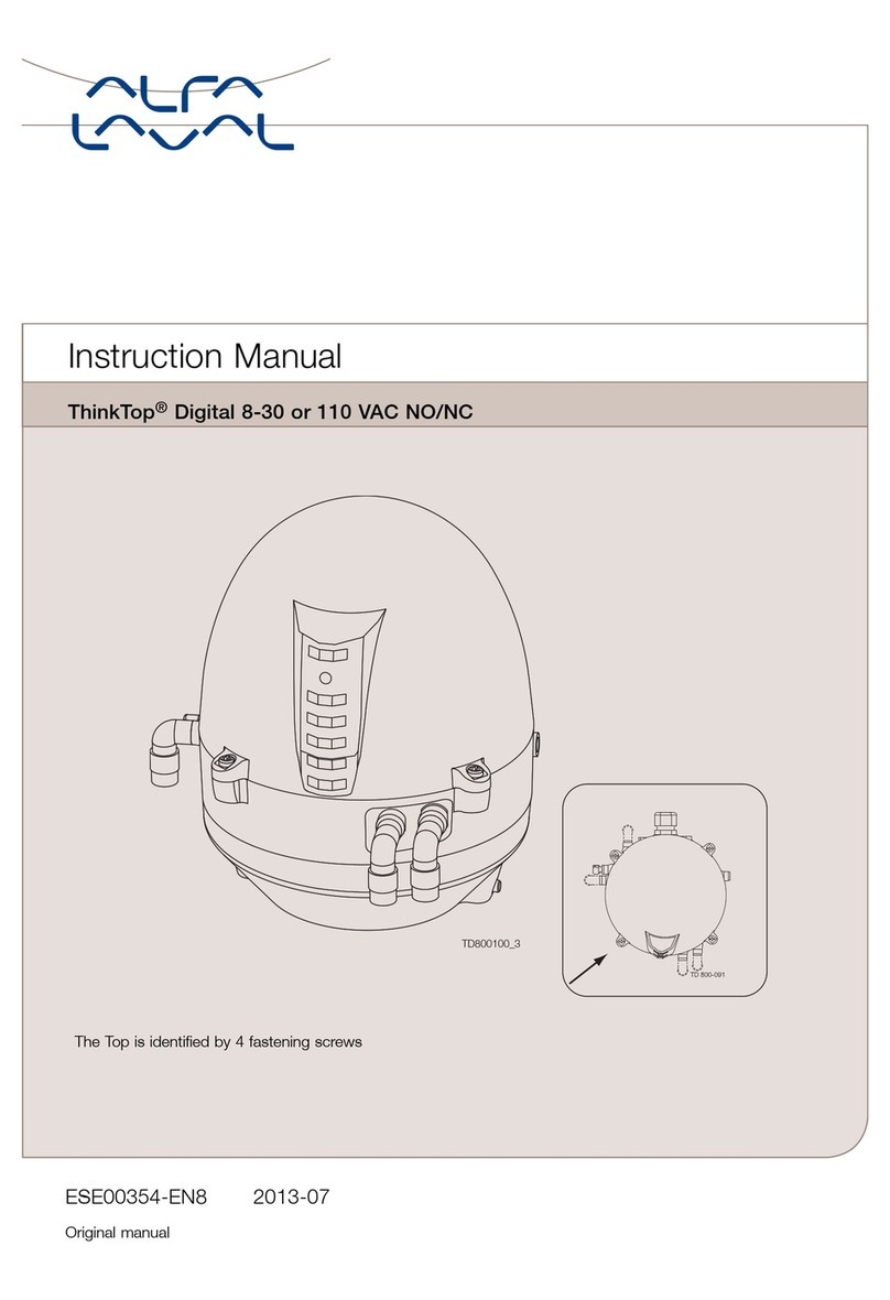 Alfalaval ThinkTop Digital 8-30 VAC NO/NC User manual Alfalaval ThinkTop Digital 8-30 VAC NO/NC User manual