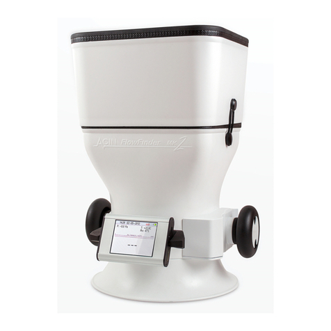 ACIN FlowFinder mk2 User manual