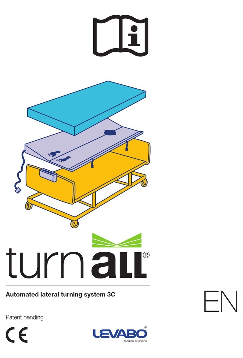 Levabo TURN ALL User manual