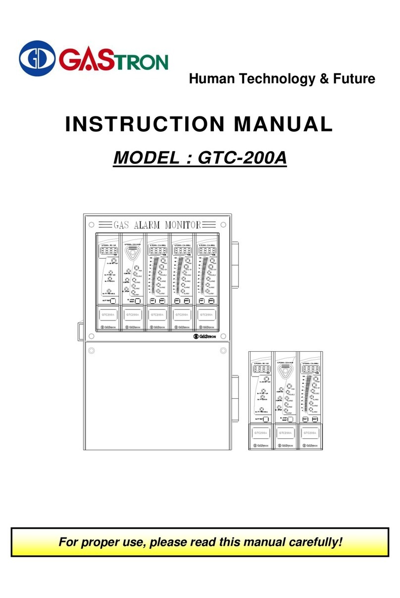 GASTRON GTC-200A instruction manual