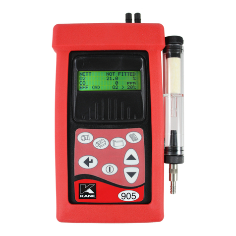 Kane 905 User manual