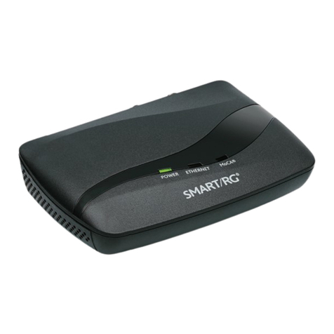 ADTRAN SMART/RG MC60 quick start guide