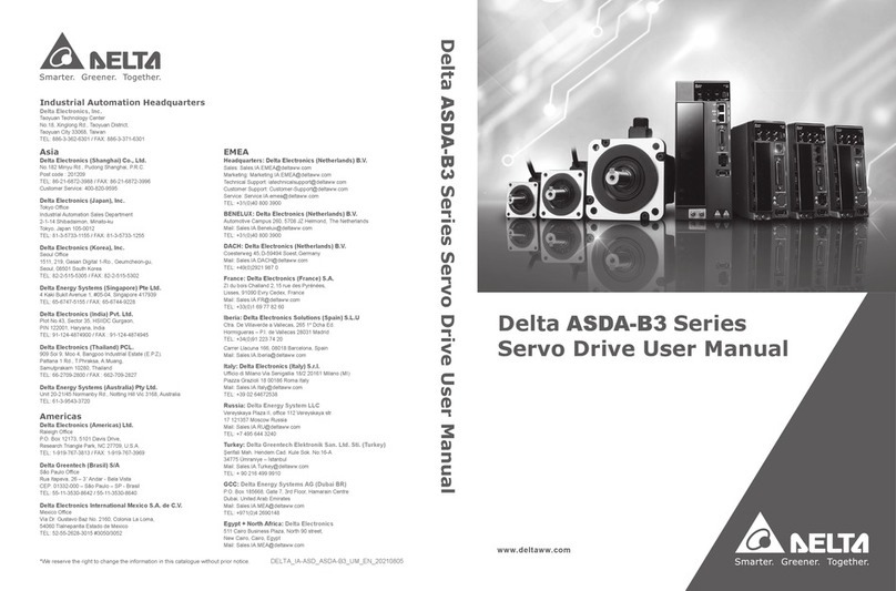 Delta ASDA-B3 Series User manual Delta ASDA-B3 Series User manual