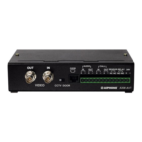Aiphone AX SERIES instructions