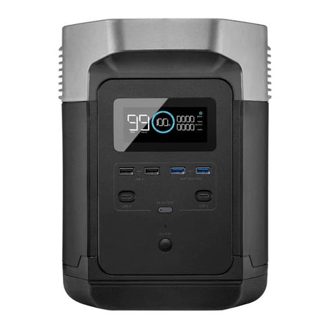 EcoFlow DELTA user manual