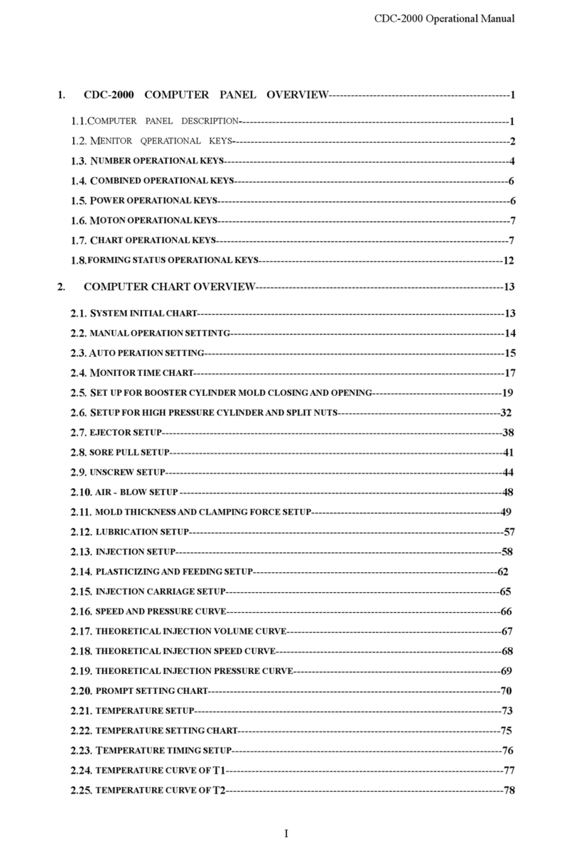 Chen Hsong CDC-2000 Operational manual