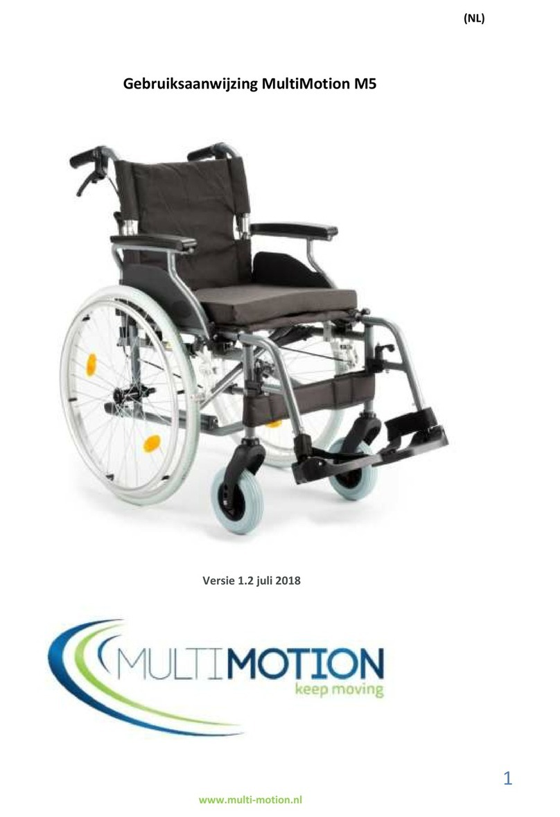 MultiMotion M5 manual