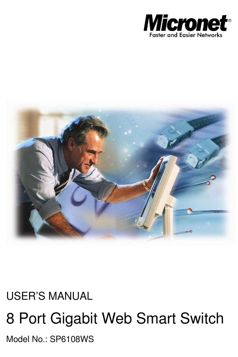 MicroNet SP6108WS User manual