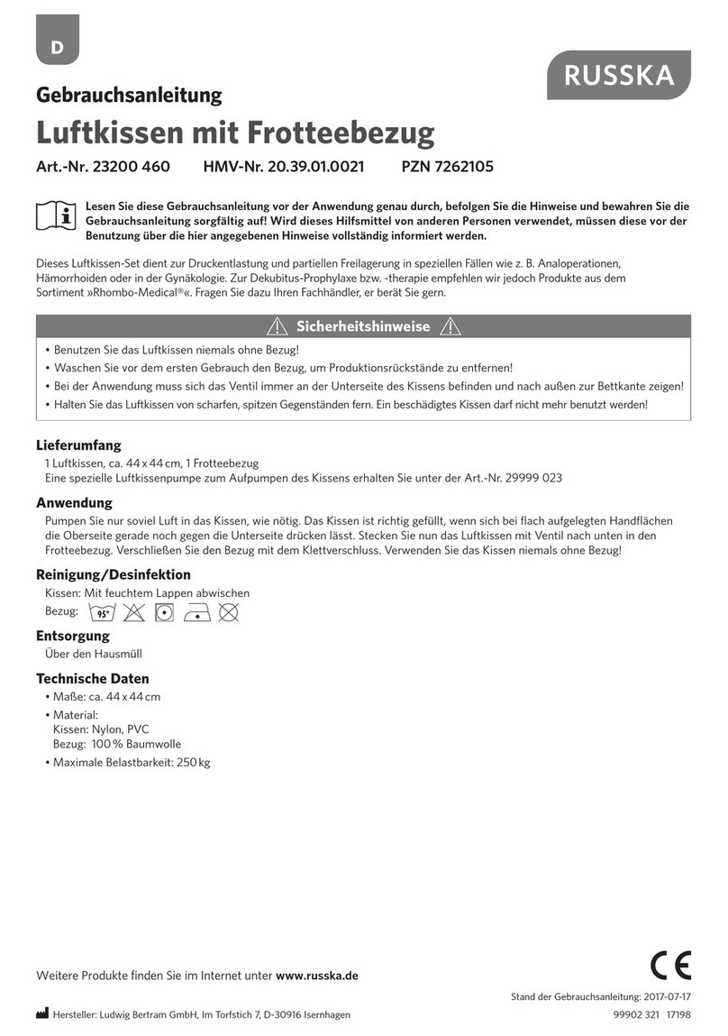 Ludwig 23200 460 User instruction