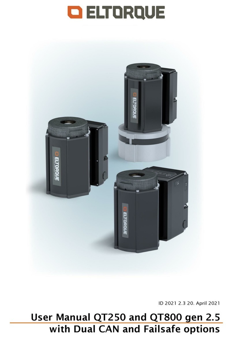 Eltorque QT250 User manual