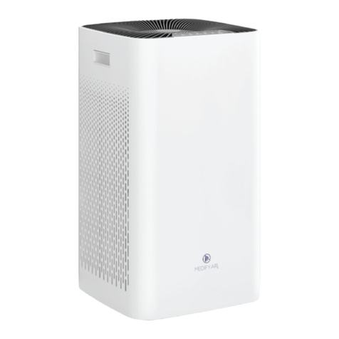 Medify Air MA-112 User manual