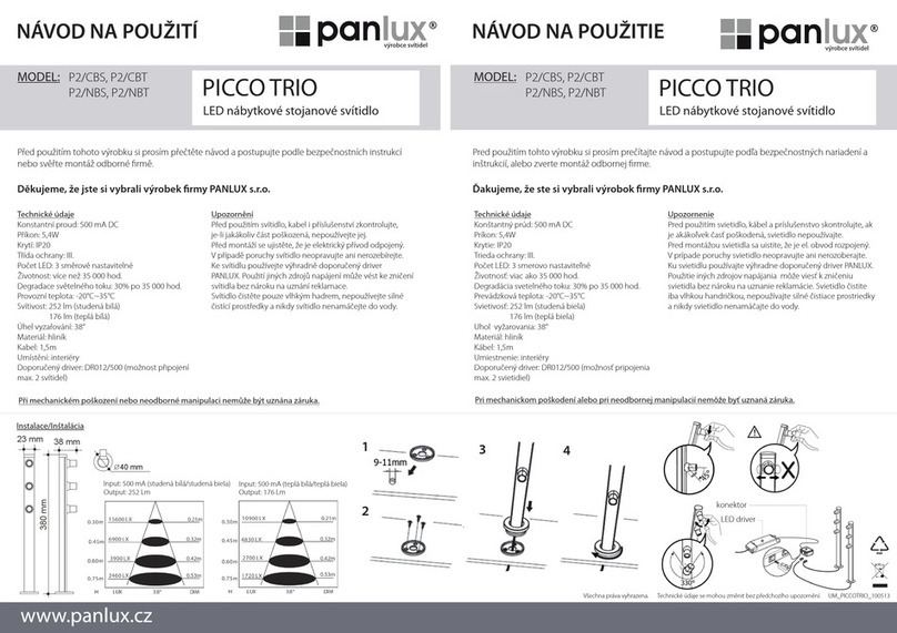 Panlux P2/CBS instructions