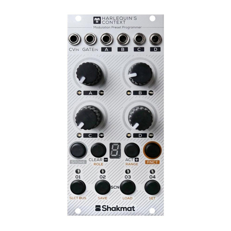 Shakmat Harlequin's Context Building Guide