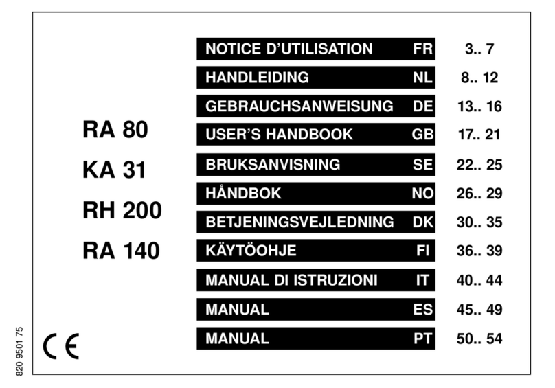 privileg RA 80 Instruction Manual