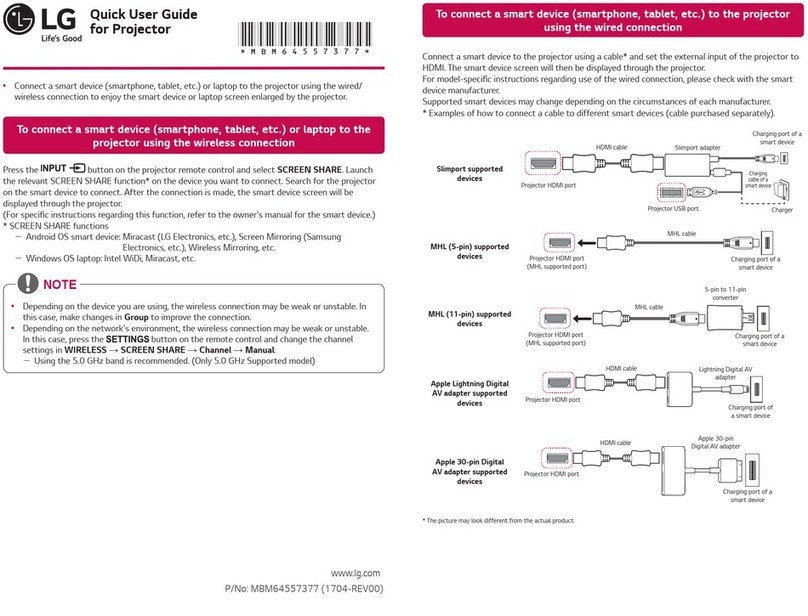 LG HF80JG Instruction manual