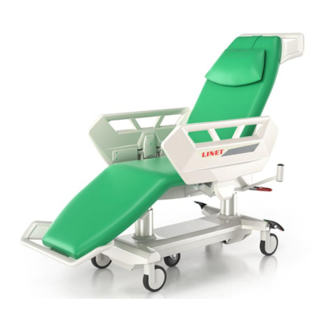 LINET PURA User manual