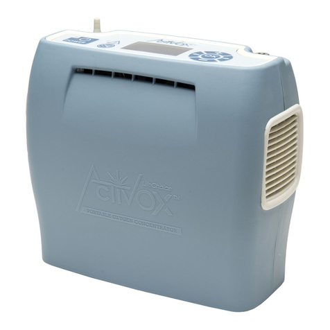 InovaLabs Activox 4L quick start guide