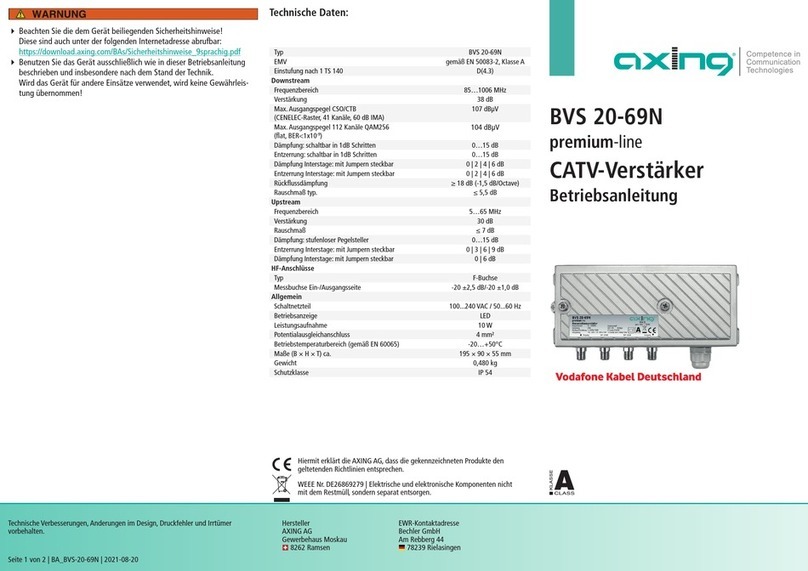 axing Premium Series Operation instructions